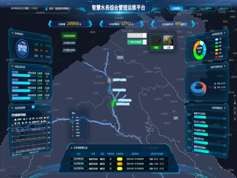 6a2ba3ea81d18.png haipuouzhihuishuiwupiongtai (1).png